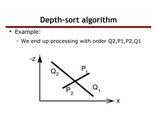 visible surface detection | PPT