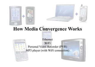 How Media Convergence Works	
                 Ethernet
                   WiFi
      Personal Video Recorder (PVR)
     MP3 player (with WiFi connection)
 