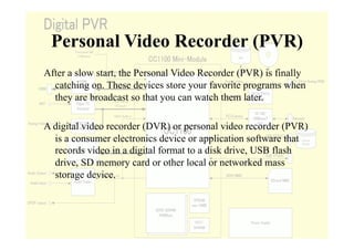 Personal Video Recorder (PVR)	
After a slow start, the Personal Video Recorder (PVR) is finally
  catching on. These devic...