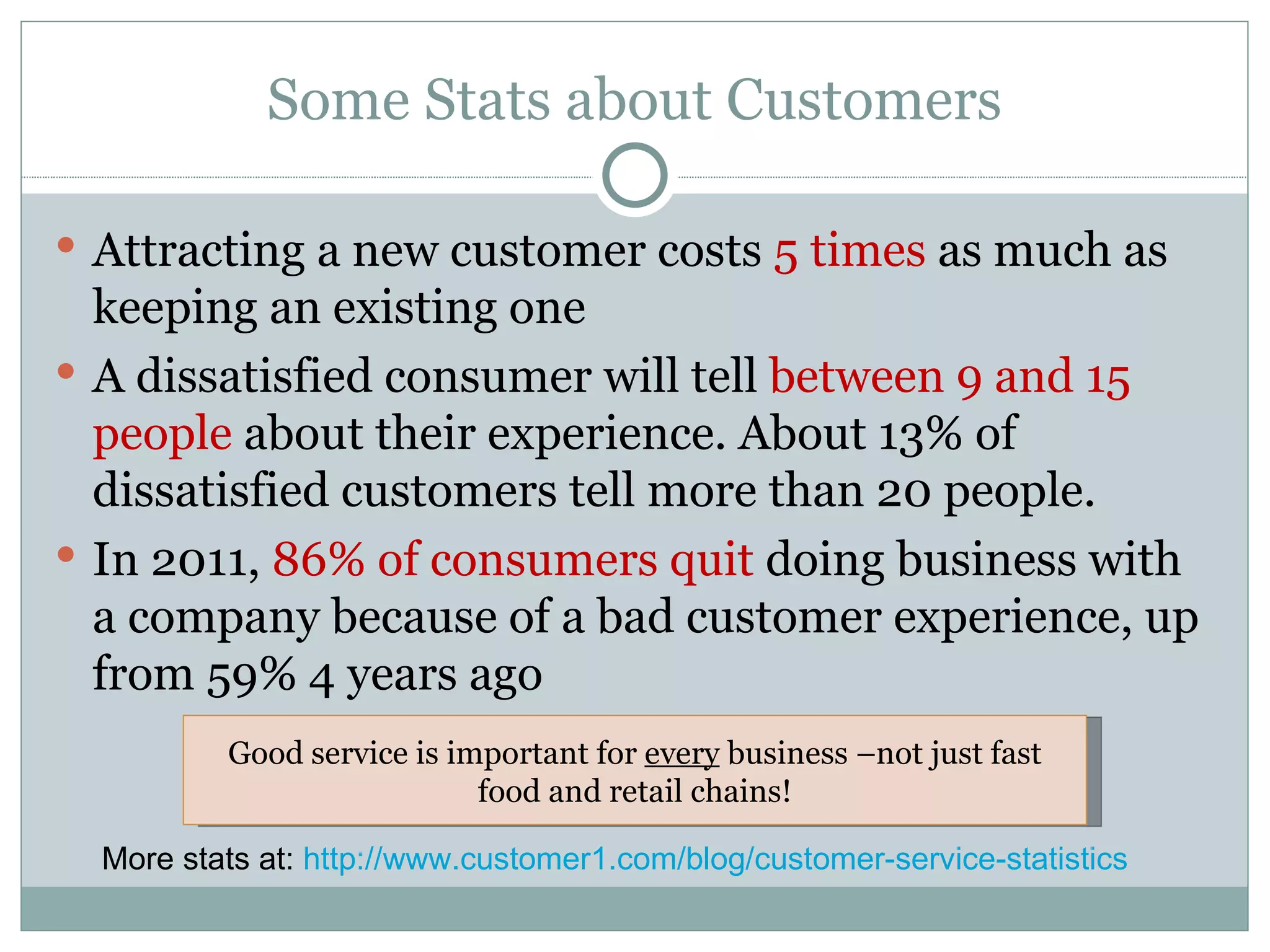 Some Stats about Customers Attracting a new customer costs  5 times  as much as keeping an existing one A dissatisfied consumer will tell  between 9 and 15 people  about their experience. About 13% of dissatisfied customers tell more than 20 people. In 2011,  86% of consumers quit  doing business with a company because of a bad customer experience, up from 59% 4 years ago More stats at:  http://www.customer1.com/blog/customer-service-statistics Good service is important for  every  business –not just fast food and retail chains! 