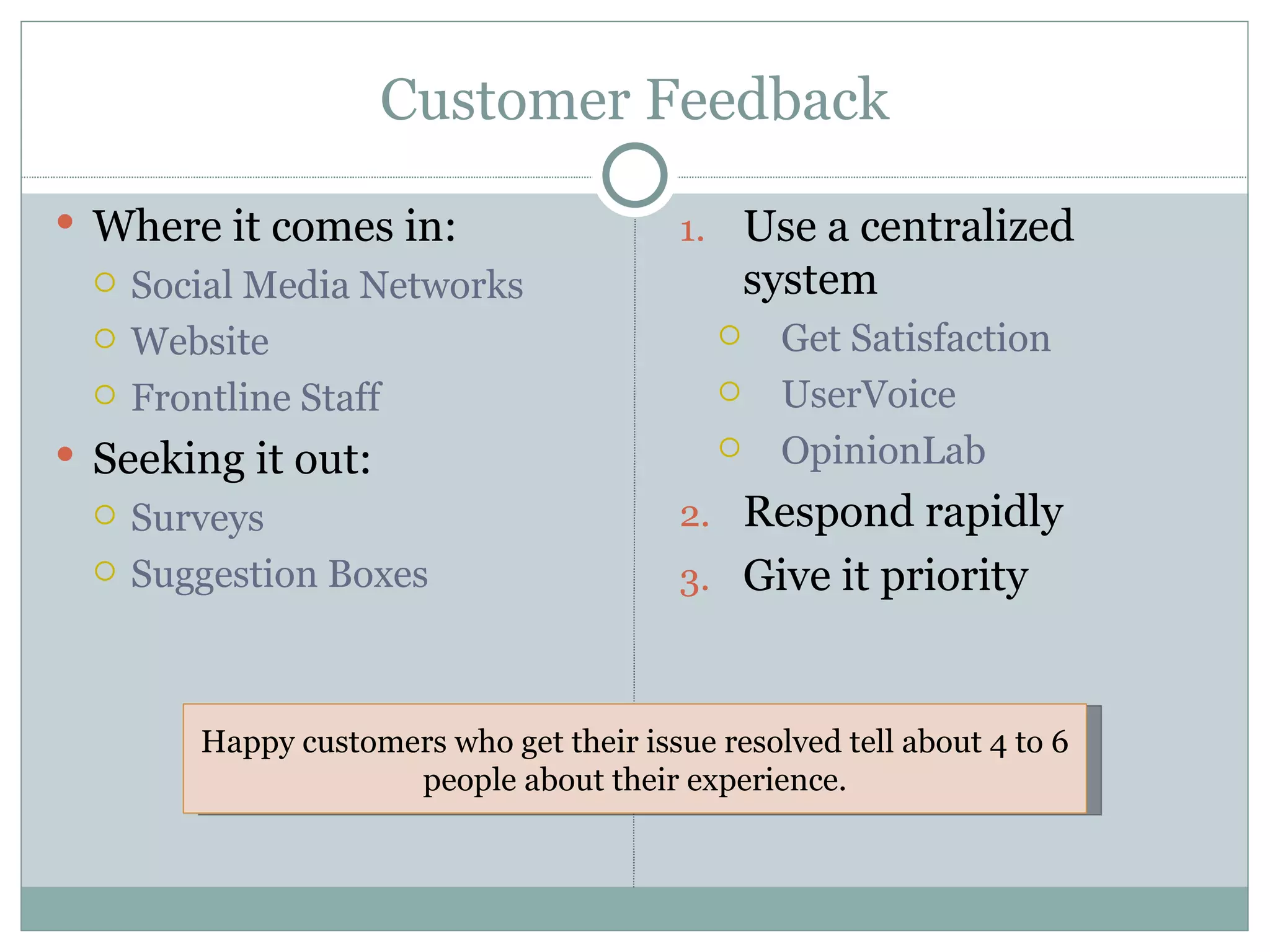 Customer Feedback Where it comes in: Social Media Networks Website Frontline Staff Seeking it out: Surveys Suggestion Boxes Use a centralized system  Get Satisfaction UserVoice OpinionLab Respond rapidly Give it priority Happy customers who get their issue resolved tell about 4 to 6 people about their experience. 