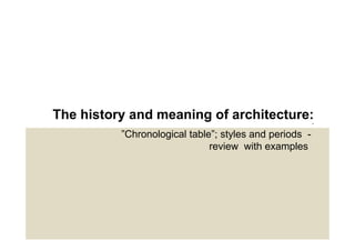 The history and meaning of architecture:
                                                        “

          ”Chronological table”; styles and periods -
                              review with examples
 