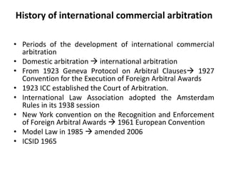 Arbitration in Business Law | FTU lecture.pdf