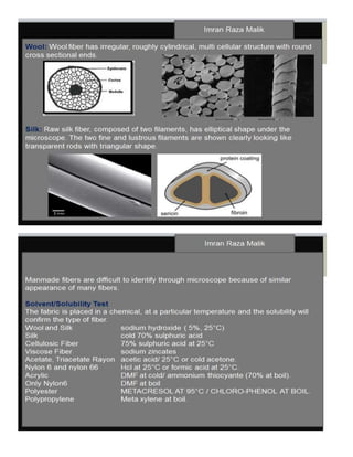 IDENTIFICATION LECTURE OF DIFFERENT FIBERS BY DIFFERENT WAYS
