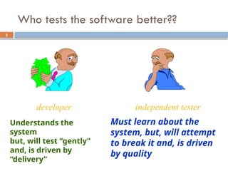 5
Understands the
system
but, will test “gently”
and, is driven by
“delivery”
Must learn about the
system, but, will attempt
to break it and, is driven
by quality
developer independent tester
Who tests the software better??
 