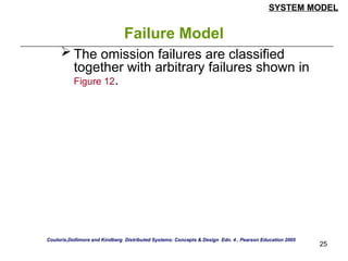 Week14-DS-CH2-Distributed-Models-Fundamental-Models-Failure-Model ...
