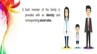 Week 14- Family Systems and Structures.pptx