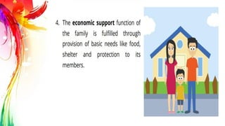 Week 14- Family Systems and Structures.pptx