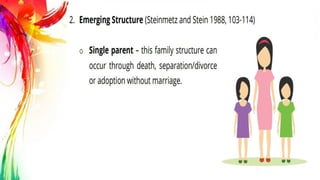 Week 14- Family Systems and Structures.pptx