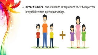 Week 14- Family Systems and Structures.pptx