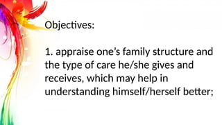 Objectives:
1. appraise one’s family structure and
the type of care he/she gives and
receives, which may help in
understanding himself/herself better;
 