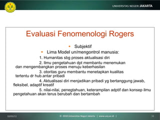 Evaluasi Fenomenologi Rogers Subjektif Lima Model un/mengontrol manusia: 1. Humanitas sbg proses aktualisasi diri 2. Ilmu pengetahuan dpt membantu menemukan    dan mengembangkan proses menuju keberhasilan 3. otoritas guru membantu menetapkan kualitas    tertentu dr hub.antar pribadi 4. Aktualisasi diri menjadikan pribadi yg bertanggung jawab, fleksibel, adaptif kreatif 5. nilai-nilai, penegtahuan, keterampilan adptif dan konsep ilmu pengetahuan akan terus berubah dan bertambah 10/03/11 ©  2010 Universitas Negeri Jakarta  |  www.unj.ac.id  | 