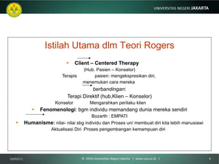 Istilah Utama dlm Teori Rogers Client – Centered Therapy   (Hub. Pasien – Konselor) Terapis  pasien: mengekspresikan diri,  menemukan cara mereka  berbandingan : Terapi Direktif (hub,Klien – Konselor) Konselor  Mengarahkan perilaku klien  Fenomenologi : bgm individu memandang dunia mereka sendiri Bozarth : EMPATI Humanisme :  nilai- nilai sbg individu dan Proses un/ membuat diri kita lebih manusiawi Aktualisasi Diri :Proses pengembangan kemampuan diri  10/03/11 ©  2010 Universitas Negeri Jakarta  |  www.unj.ac.id  | 