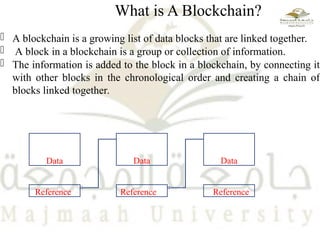 Blockchain Linked Block_Chain_Technology and its concepts in reality | PPT