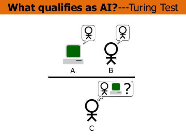 download ai passing the turing test for free download ai passing the turing test for free