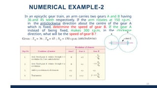 Comprehensive Guide to Gears and Gear Trains in Systems Engineering | PPTX