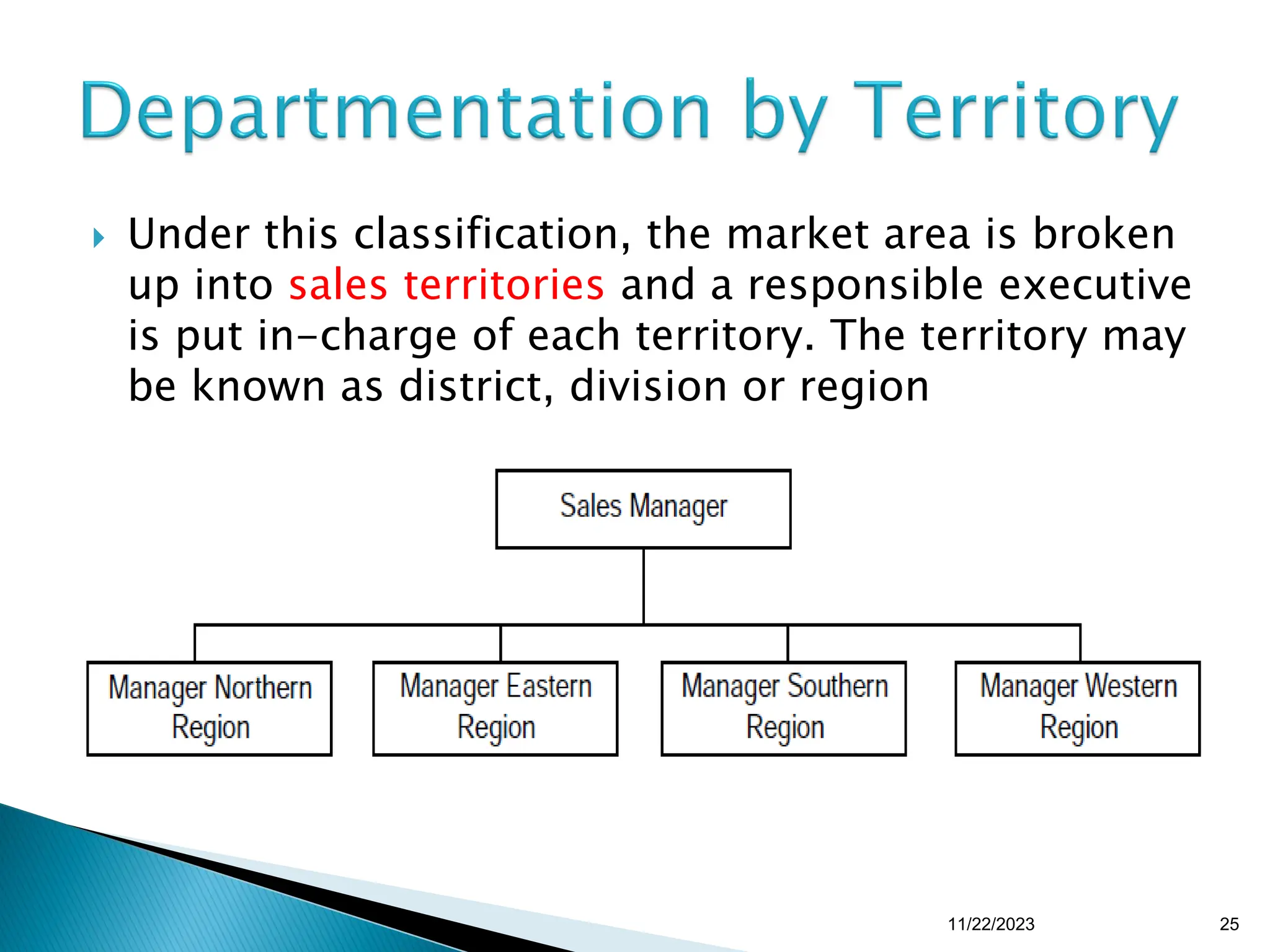  Under this classification, the market area is broken
up into sales territories and a responsible executive
is put in-charge of each territory. The territory may
be known as district, division or region
11/22/2023 25
 