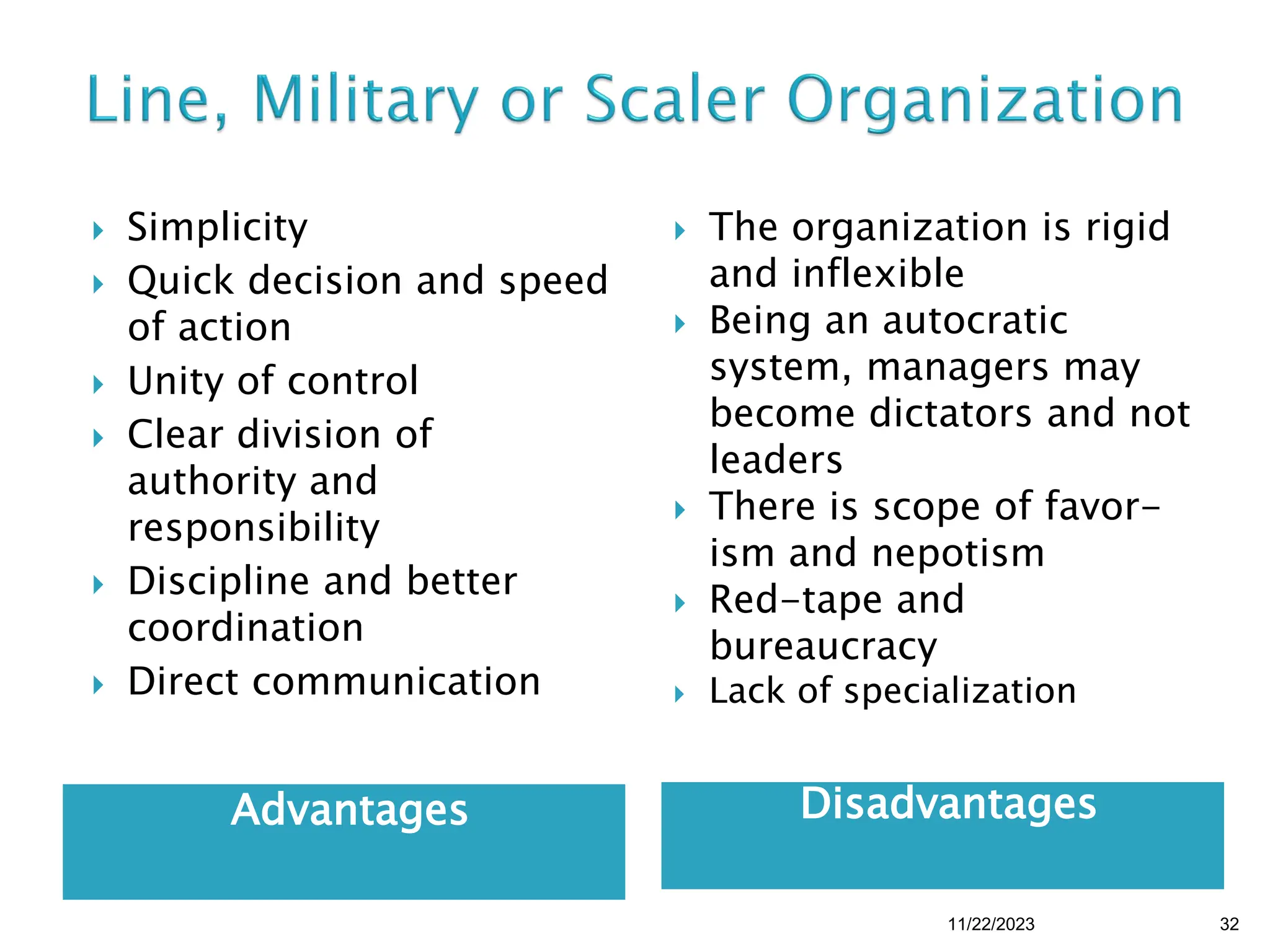Advantages Disadvantages
 Simplicity
 Quick decision and speed
of action
 Unity of control
 Clear division of
authority and
responsibility
 Discipline and better
coordination
 Direct communication
 The organization is rigid
and inflexible
 Being an autocratic
system, managers may
become dictators and not
leaders
 There is scope of favor-
ism and nepotism
 Red-tape and
bureaucracy
 Lack of specialization
11/22/2023 32
 