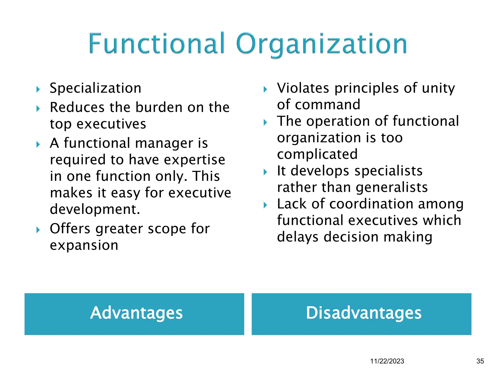 Advantages Disadvantages
 Specialization
 Reduces the burden on the
top executives
 A functional manager is
required to have expertise
in one function only. This
makes it easy for executive
development.
 Offers greater scope for
expansion
 Violates principles of unity
of command
 The operation of functional
organization is too
complicated
 It develops specialists
rather than generalists
 Lack of coordination among
functional executives which
delays decision making
11/22/2023 35
 