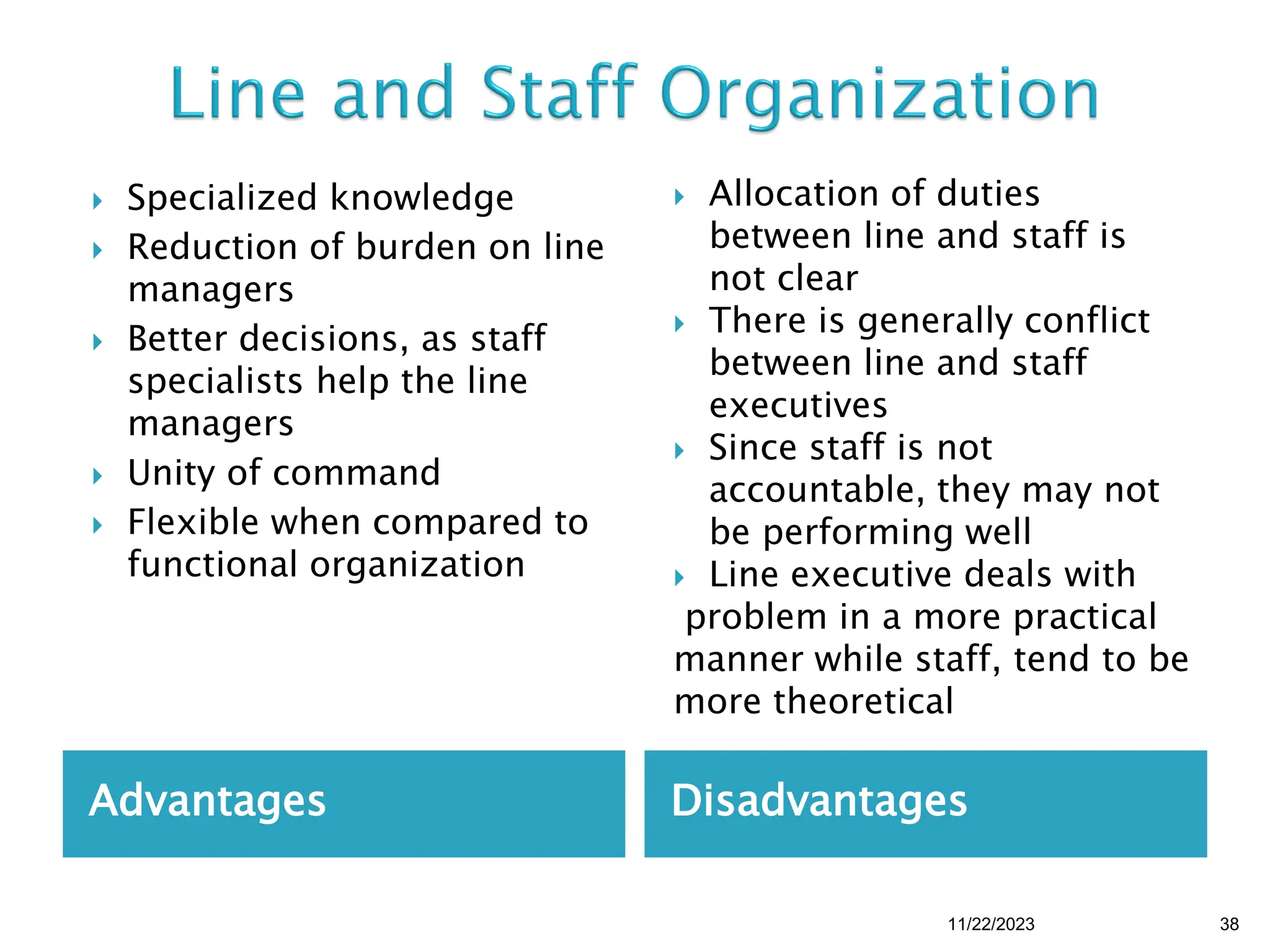 Advantages Disadvantages
 Specialized knowledge
 Reduction of burden on line
managers
 Better decisions, as staff
specialists help the line
managers
 Unity of command
 Flexible when compared to
functional organization
 Allocation of duties
between line and staff is
not clear
 There is generally conflict
between line and staff
executives
 Since staff is not
accountable, they may not
be performing well
 Line executive deals with
problem in a more practical
manner while staff, tend to be
more theoretical
11/22/2023 38
 