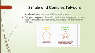 Polygon.pptx fining interior angles of polygons | PPTX
