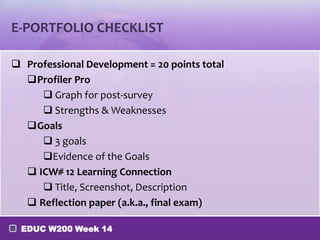 E-PORTFOLIO CHECKLIST

 Professional Development = 20 points total
  Profiler Pro
      Graph for post-survey
      Strengths & Weaknesses
  Goals
      3 goals
     Evidence of the Goals
   ICW# 12 Learning Connection
      Title, Screenshot, Description
   Reflection paper (a.k.a., final exam)

  EDUC W200 Week 14
 