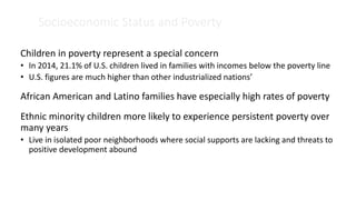 Socioeconomic Status and Poverty
Children in poverty represent a special concern
• In 2014, 21.1% of U.S. children lived in families with incomes below the poverty line
• U.S. figures are much higher than other industrialized nations’
African American and Latino families have especially high rates of poverty
Ethnic minority children more likely to experience persistent poverty over
many years
• Live in isolated poor neighborhoods where social supports are lacking and threats to
positive development abound
 
