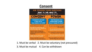 1. Must be verbal 2. Must be voluntary (not pressured)
3. Must be mutual 4. Can be withdrawn
Consent
 