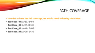 PATH COVERAGE
• In order to have the full coverage, we would need following test cases:
• TestCase_01: A=50, B=60
• TestCase_02: A=55, B=40
• TestCase_03: A=40, B=65
• TestCase_04: A=30, B=30
 