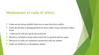 Not Professional Code Comprehensive Guide to Professional Codes of Ethics in Computing and ...