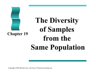 Copyright ©2005 Brooks/Cole, a division of Thomson Learning, Inc.
The Diversity
of Samples
from the
Same Population
Chapter 19
 