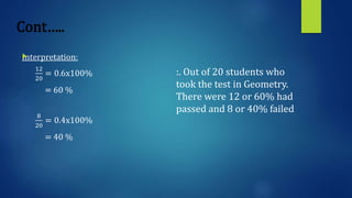 Week+15.ppt