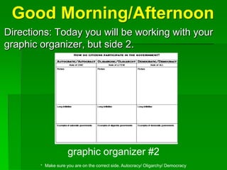 Good Morning/Afternoon
Directions: Today you will be working with your
graphic organizer, but side 2.

graphic organizer #2
* Make sure you are on the correct side. Autocracy/ Oligarchy/ Democracy

 