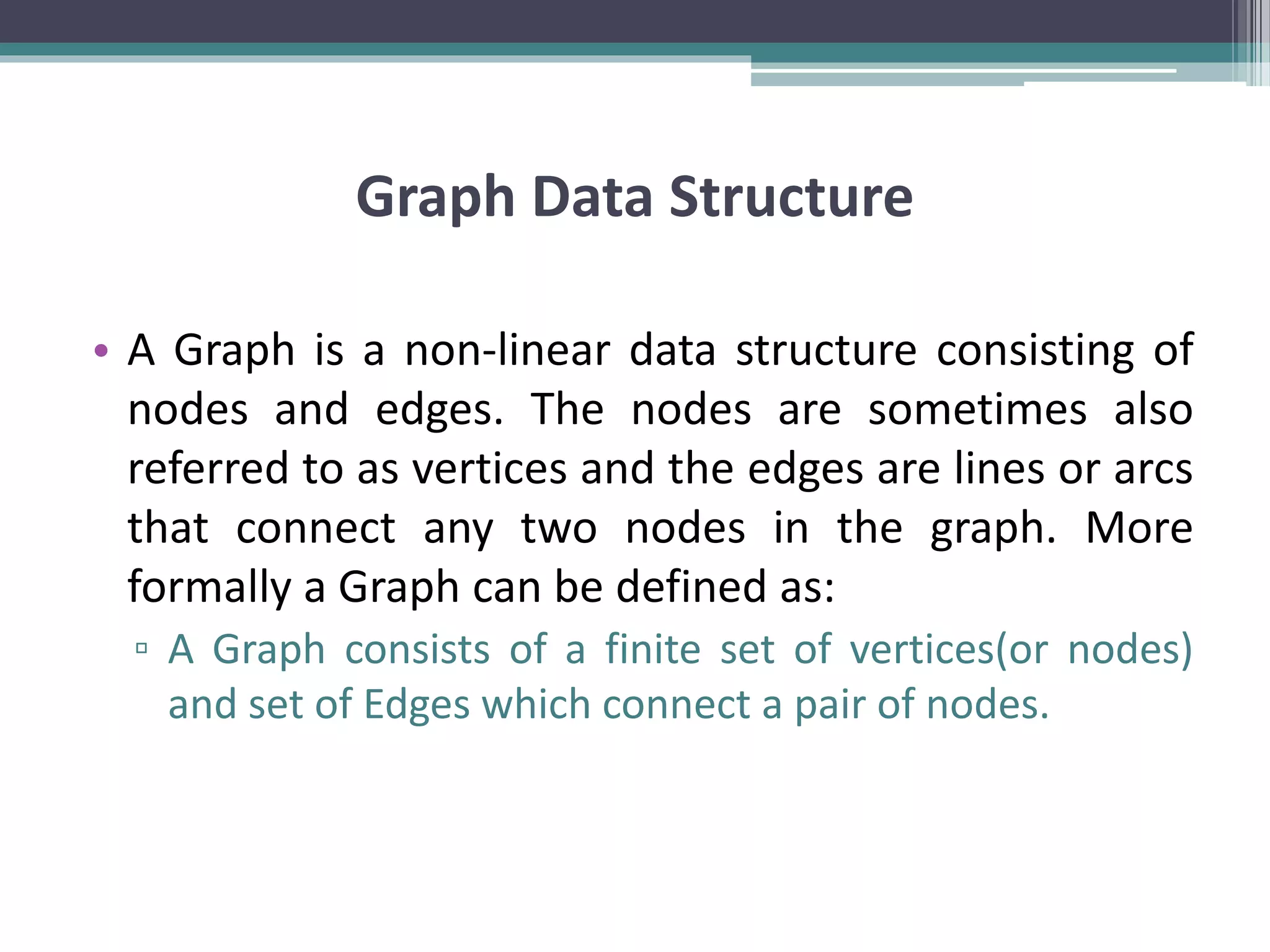 Graph Data Structure | PPTX | Computing | Technology & Computing