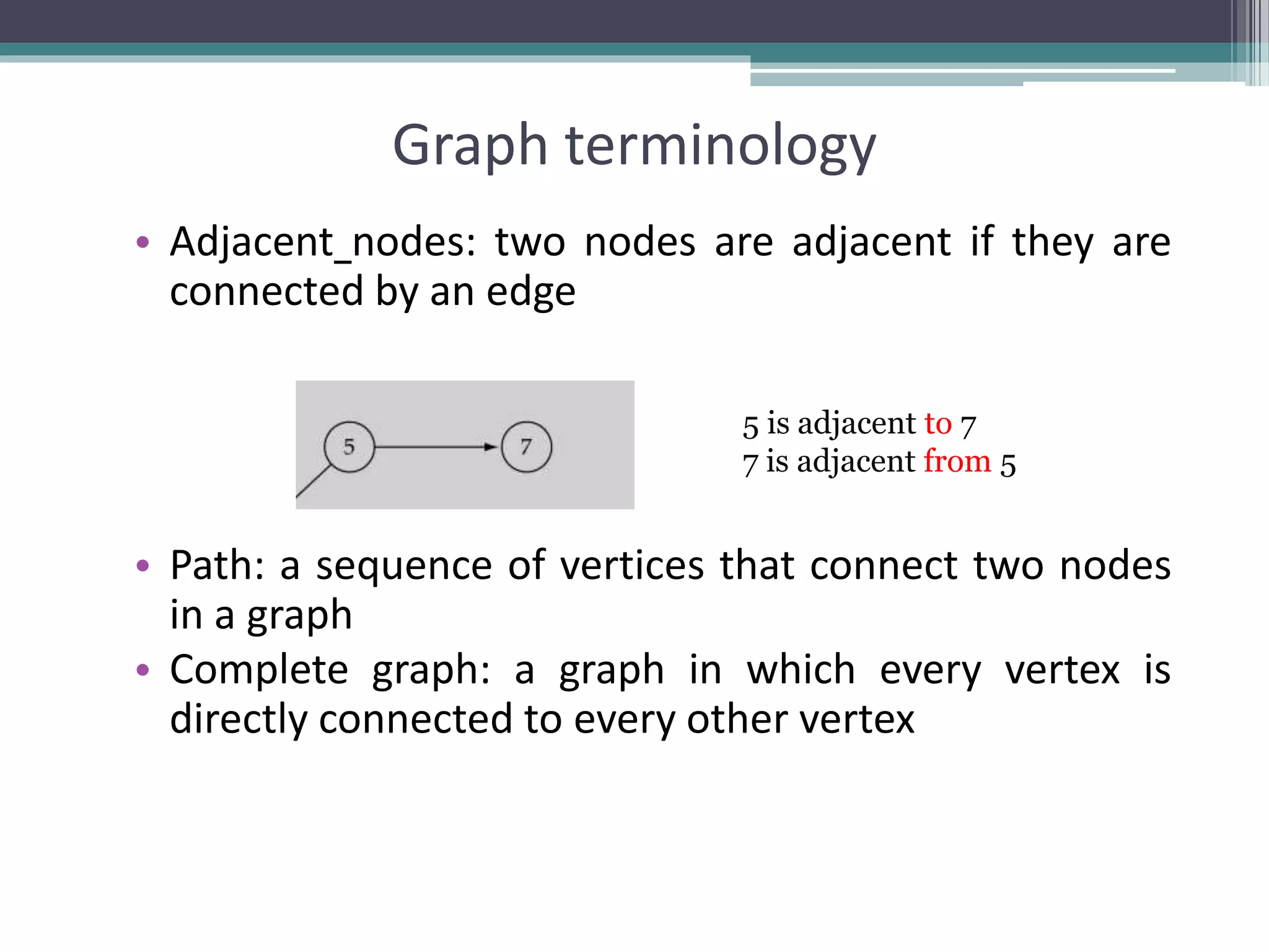 Graph Data Structure | PPTX