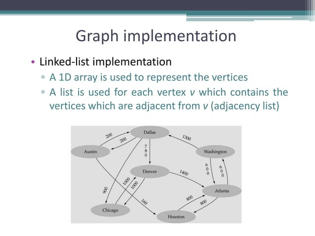 Graph Data Structure | PPTX