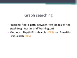 Graph Data Structure | PPTX