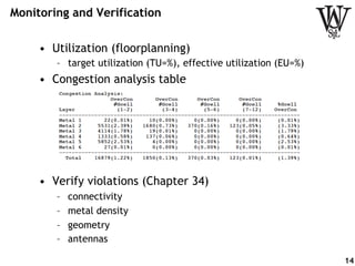 Monitoring and Verification
•  Utilization (floorplanning)
–  target utilization (TU=%), effective utilization (EU=%)
•  Congestion analysis table
•  Verify violations (Chapter 34)
–  connectivity
–  metal density
–  geometry
–  antennas
14
 