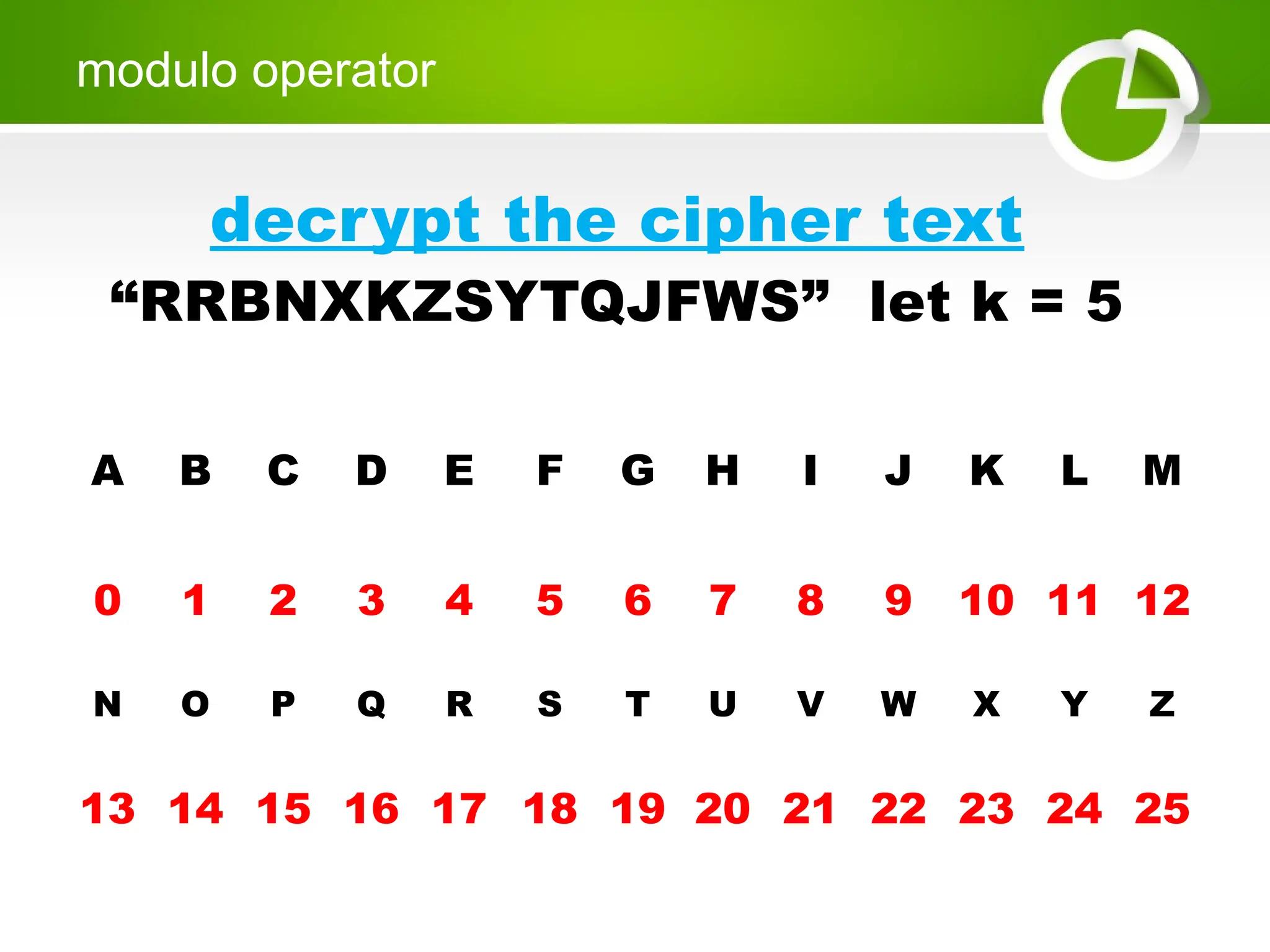 modulo operator
A B C D E F G H I J K L M
0 1 2 3 4 5 6 7 8 9 10 11 12
N O P Q R S T U V W X Y Z
13 14 15 16 17 18 19 20 21 22 23 24 25
decrypt the cipher text
“RRBNXKZSYTQJFWS” let k = 5
 