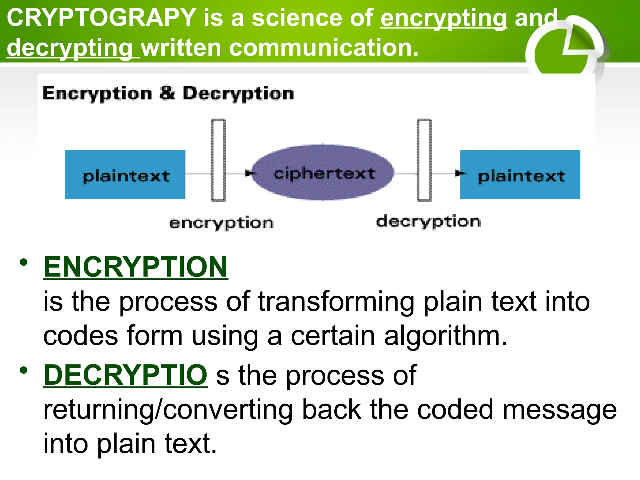 CRYPTOGRAPY is a science of encrypting and
decrypting written communication.
• ENCRYPTION
is the process of transforming plain text into
codes form using a certain algorithm.
• DECRYPTIO s the process of
returning/converting back the coded message
into plain text.
 