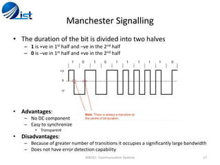 Communication Systems_B.P. Lathi and Zhi Ding (Lecture No 40-42) | PPTX