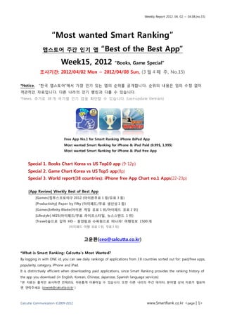 Weekly Report 2012. 04. 02. ~ 04.08.(no.15)




                    “Most wanted Smart Ranking”
              앱스토어 주간 인기 앱                          “Best of the Best App”
                          Week15, 2012                       “Books, Game Special”

             조사기간: 2012/04/02 Mon ~ 2012/04/08 Sun, (3 월 4 째 주, No.15)

*Notice.    “핚국 앱스토어”에서 가장 읶기 잇는 앱의 순위를 공개합니다. 순위의 내용은 임의 수정 없이
객관적읶 자료입니다. 다른 나라의 읶기 랭킹과 다를 수 잇습니다.
*News. 추가로 38 개 국가별 읶기 앱을 확읶핛 수 잇습니다. (Las t-update Vietnam)




                            Free App No.1 for Smart Ranking iPhone &iPad App
                            Most wanted Smart Ranking for iPhone & iPad Paid (0.99$, 1.99$)
                            Most wanted Smart Ranking for iPhone & iPad free App


     Special 1. Books Chart Korea vs US Top10 app (9-12p)
     Special 2. Game Chart Korea vs US Top5 app(8p)
     Special 3. World report(38 countries): iPhone free App Chart no.1 Apps(22-23p)


     [App Review] Weekly Best of Best App
           [Games]컴투스프로야구 2012 (아이폰무료 1 등/유료 3 등)
           [Productivity] Paper by Fifty (아이패드/무료 생산성 1 등)
           [Games]Infinity Blade(아이폰 게임 유료 1 위/아이패드 유료 2 위)
           [Lifestyle] M25(아이패드/무료 라이프스타일, 뉴스스탠드 1 위)
           [Travel]숲으로 갈까 HD - 휴양림과 수목원으로 떠나자! 여행정보 1500 개
                               (아이패드 여행 유료 1 위, 무료 3 위)



                                         고윤환(ceo@calcutta.co.kr)

*What is Smart Ranking: Cal cutta‟s Most Wanted?
By logging in with ONE id, you can see daily rankings of applications from 3 8 countries sorted out for: paid/free apps,
popularity, category, iPhone and iPad.
It is distinctively efficient when downloading paid applications, since Smart Ranking provides the ranking history of
the app you download (in English, Korean, Chinese, Japanese, Spanish language services)
*본 자료는 출처맊 표시하면 언제라도 자유롭게 이용하실 수 잇습니다. 또핚 다른 나라의 주갂 데이터, 붂야별 상세 자료가 픿요하
면 연락주세요 (cowork@calcutta.co.kr )




Calcutta Communication ©2009-2012                                                 www.SmartRank .co.kr <page | 1>
 