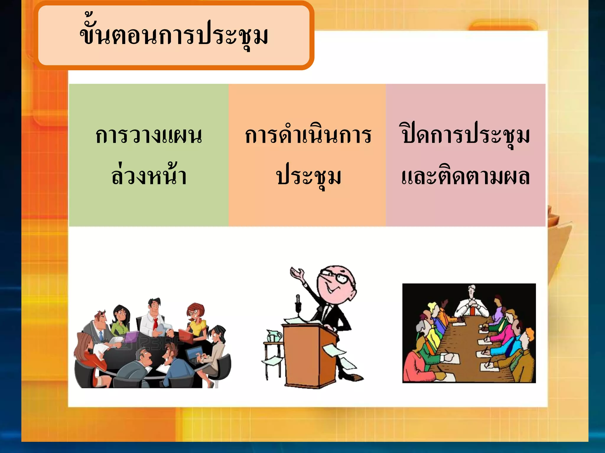 ขั้นตอนกำรประชุม 
กำรวำงแผน 
ล่วงหน้ำ 
กำรดำเนินกำร 
ประชุม 
ปิดกำรประชุม 
และติดตำมผล 
 