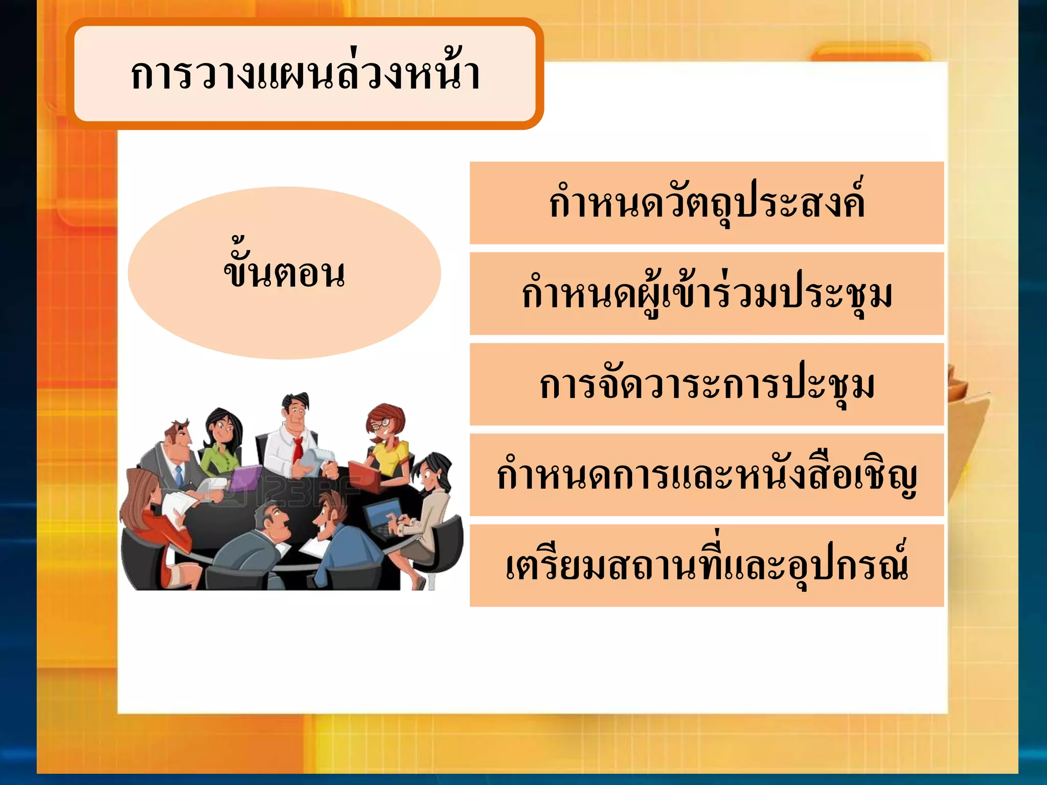 กำรวำงแผนล่วงหน้ำ 
กำหนดวัตถุประสงค์ 
กำ หนดผู้เข้ำร่วมประชุม 
กำรจัดวำระกำรปะชุม 
กำหนดกำรและหนังสือเชิญ 
เตรียมสถำนที่และอุปกรณ์ 
ข้นัตอน 
 