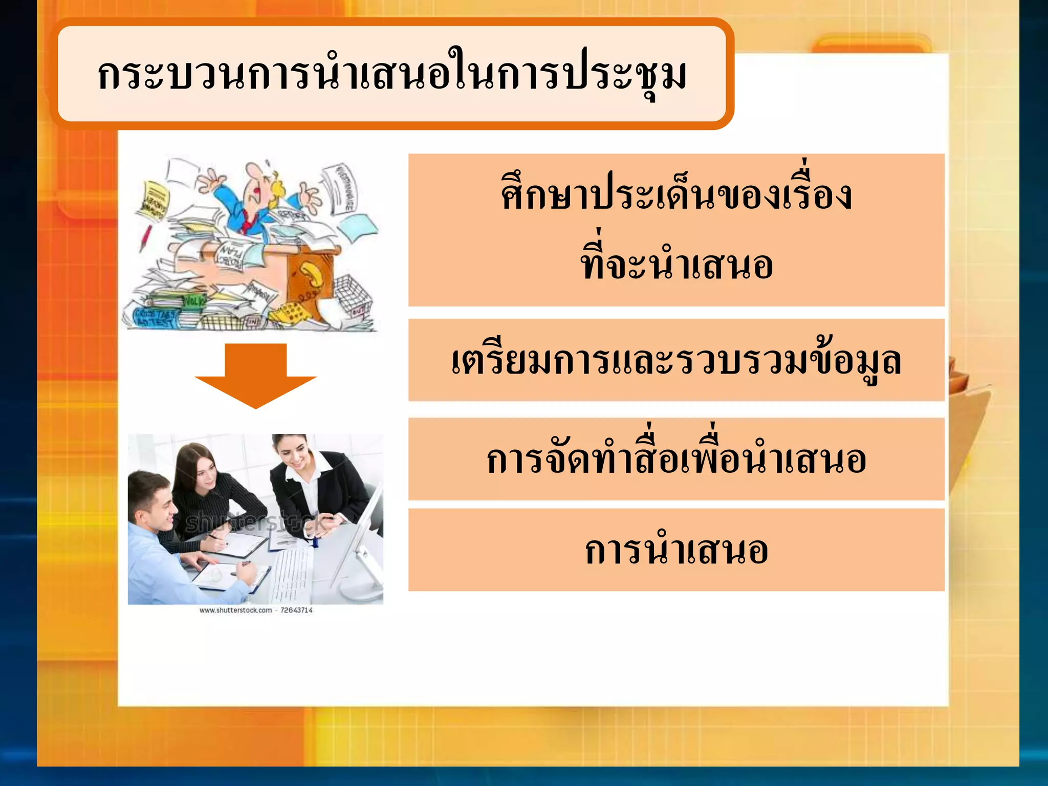 กระบวนกำรนำเสนอในกำรประชุม 
ศึกษำประเด็นของเรื่อง 
ที่จะนำเสนอ 
เตรียมกำรและรวบรวมข้อมูล 
กำรจัดทำสื่อเพื่อนำเสนอ 
กำรนำเสนอ 
 