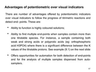 Lec. Potentiometric Methods of Analysis.pptx
