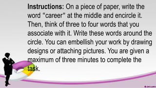 Instructions: On a piece of paper, write the
word “career” at the middle and encircle it.
Then, think of three to four words that you
associate with it. Write these words around the
circle. You can embellish your work by drawing
designs or attaching pictures. You are given a
maximum of three minutes to complete the
task.
 