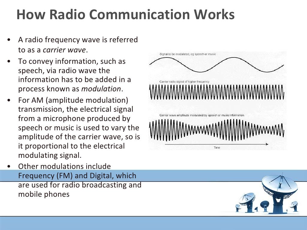 Radio Communication and the Mobile Phone