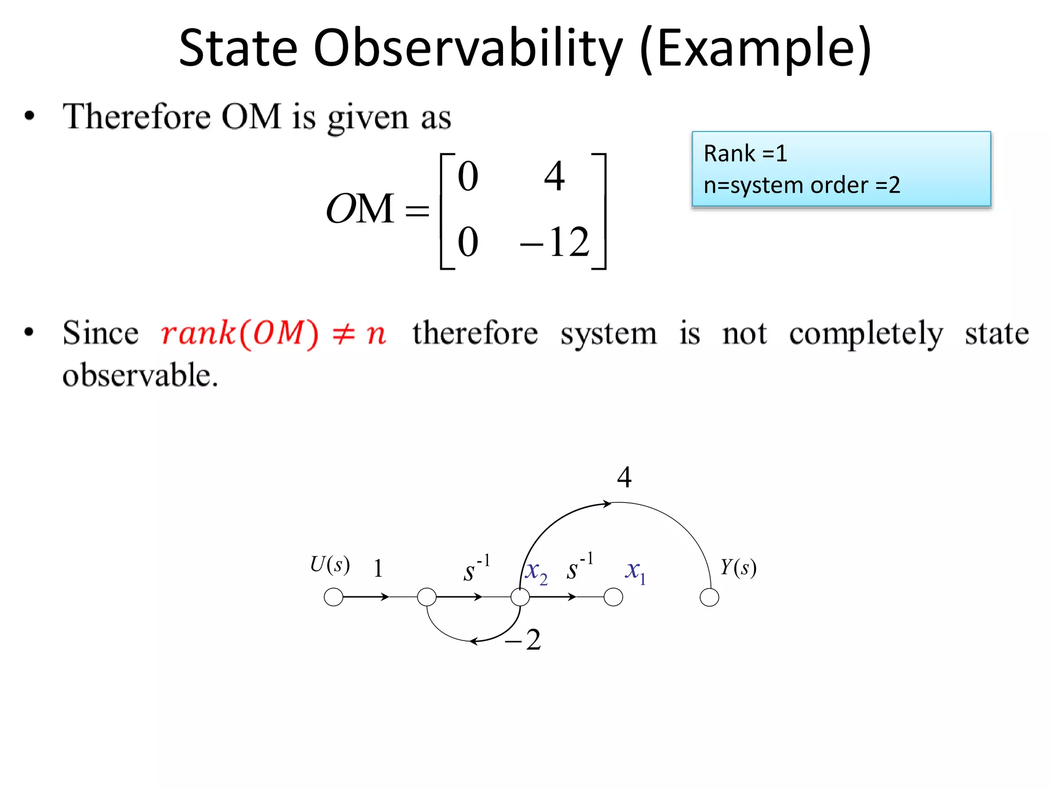 State Observability (Example)








120
40
MO
1)(sU -1
s
-1
s 1x2x
2
4
)(sY
Rank =1
n=system order =2
 