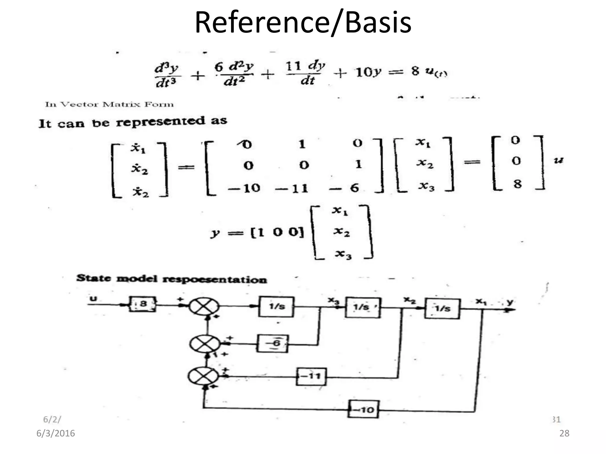 6/3/2016 28
Reference/Basis
 